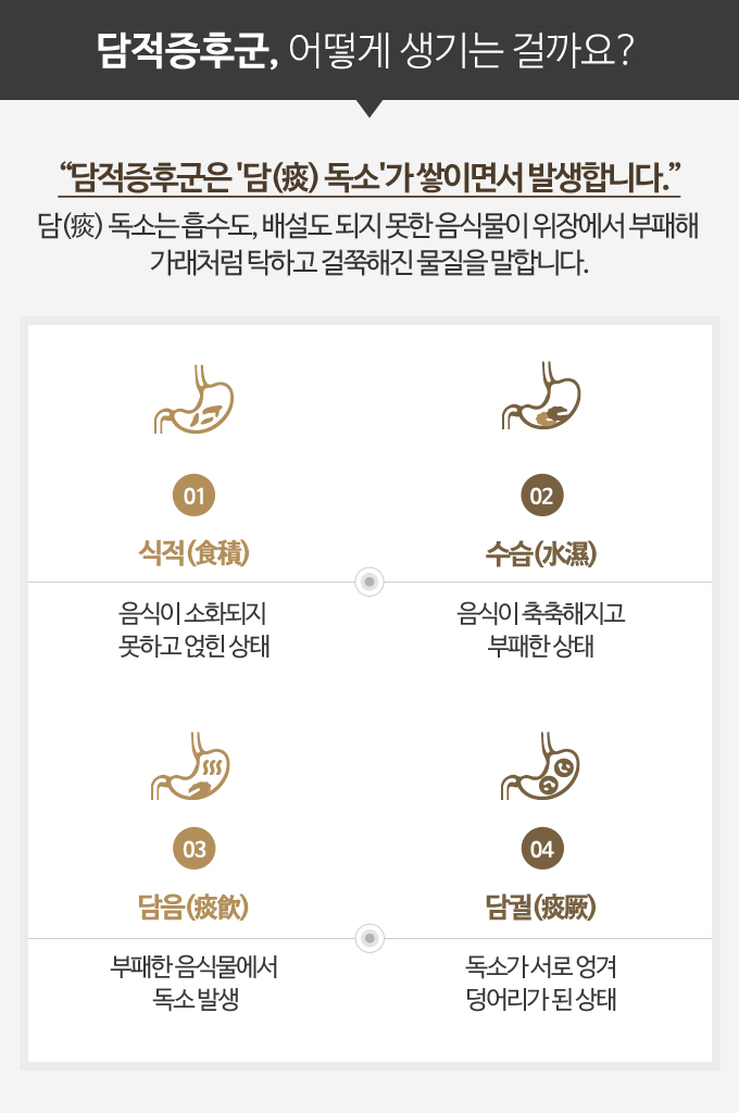 위담한의원 대구점